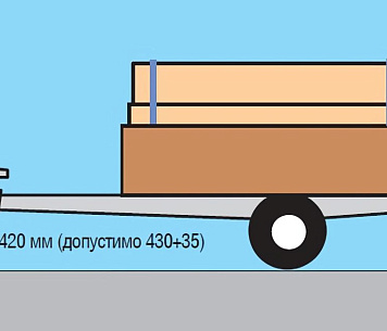 Высота шара фаркопа от земли