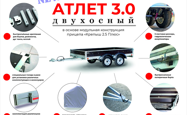 НОВИНКА! Двухосный "Атлет"